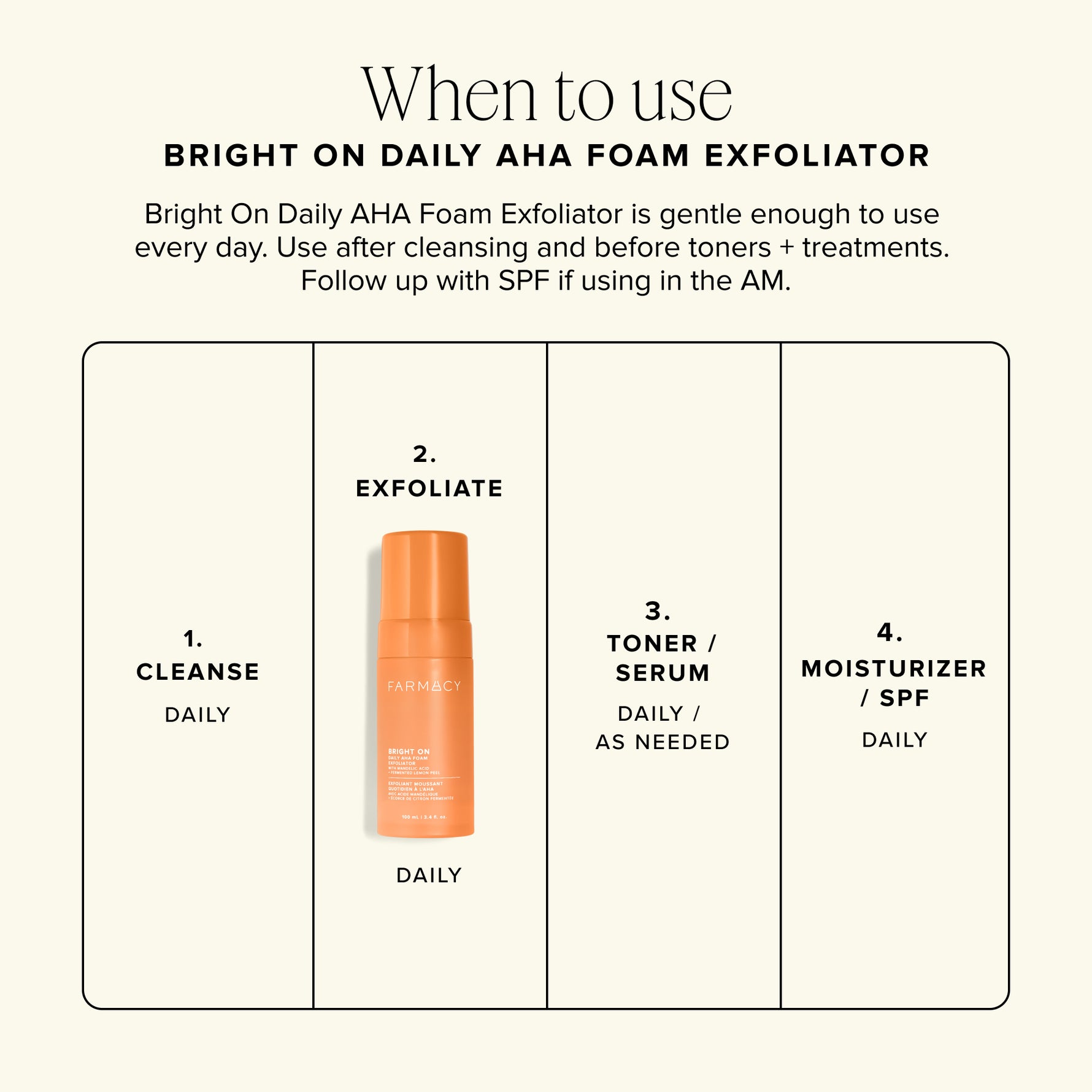 Skincare routine diagram with a bottle of Bright On Daily AHA Foam Exfoliator and text instructions.